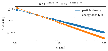 ../../../_images/pages_example_notebooks_Diffusion_AdiabaticCooling_7_1.png