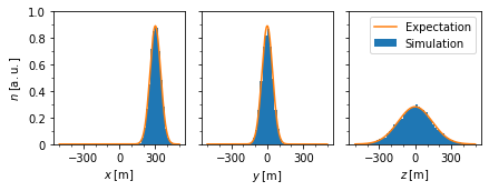 ../../../_images/pages_example_notebooks_Diffusion_DiffusionValidationII_14_0.png