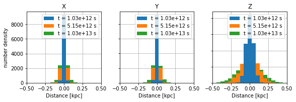 ../../../_images/pages_example_notebooks_Diffusion_DiffusionValidationI_11_0.png