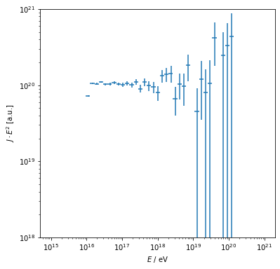 ../../../_images/pages_example_notebooks_acceleration_first_order_fermi_acceleration_6_1.png