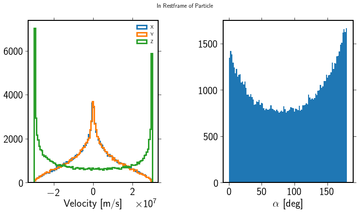 ../../../_images/pages_example_notebooks_acceleration_second_order_fermi_3_1.png