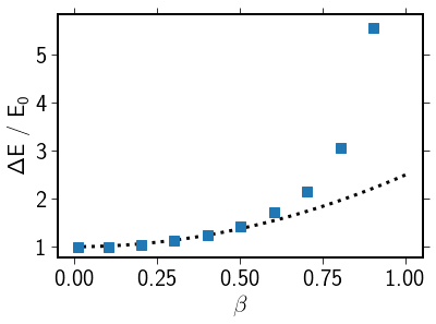 ../../../_images/pages_example_notebooks_acceleration_second_order_fermi_8_1.png