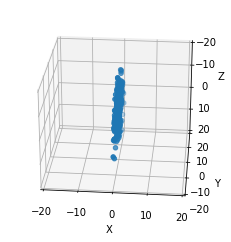 ../../../_images/pages_example_notebooks_advanced_CustomObserver_5_0.png