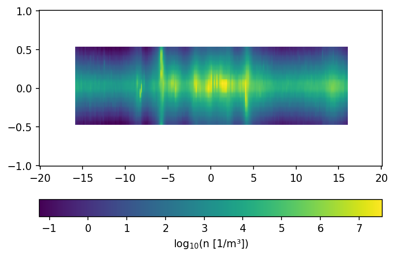 ../../../_images/pages_example_notebooks_density_density_grid_sampling_10_1.png