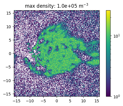 ../../../_images/pages_example_notebooks_density_density_grid_sampling_13_1.png