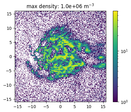 ../../../_images/pages_example_notebooks_density_density_grid_sampling_13_3.png