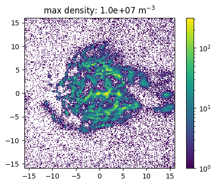 ../../../_images/pages_example_notebooks_density_density_grid_sampling_13_5.png