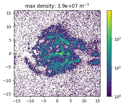 ../../../_images/pages_example_notebooks_density_density_grid_sampling_13_7.png