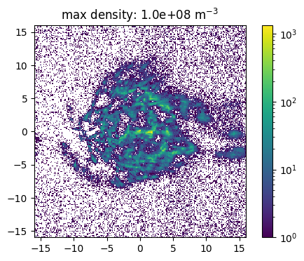 ../../../_images/pages_example_notebooks_density_density_grid_sampling_13_9.png