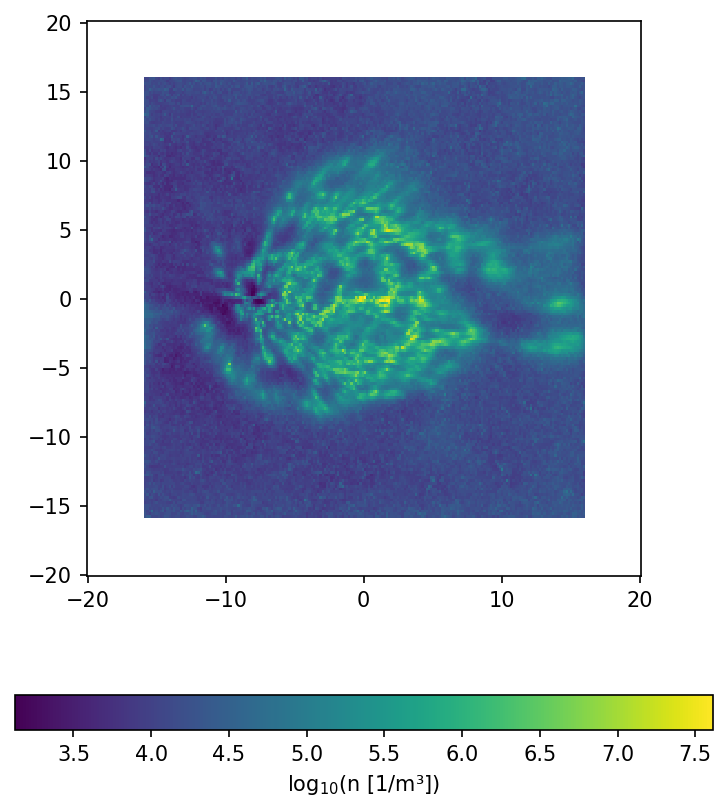 ../../../_images/pages_example_notebooks_density_density_grid_sampling_9_1.png