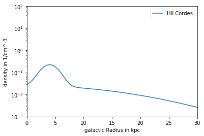 ../../../_images/pages_example_notebooks_density_density_model_example_6_0.png