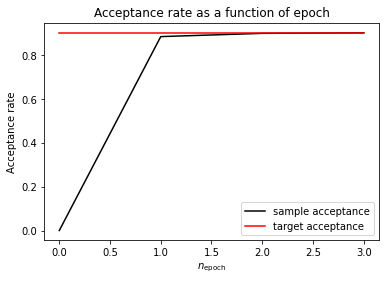 ../../../_images/pages_example_notebooks_targeting_Targeting_9_0.png